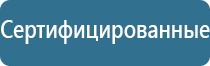 палочки корицы как использовать для ароматизации